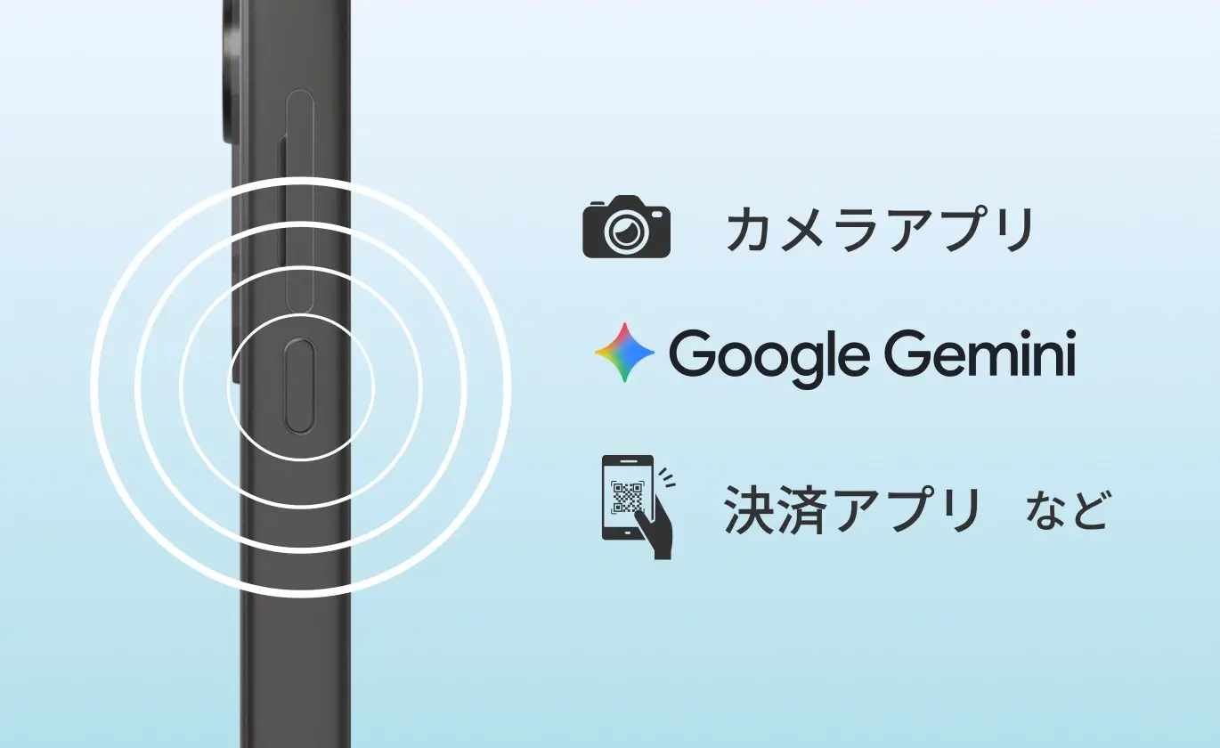 カメラアプリ、Gemini、決済アプリなど