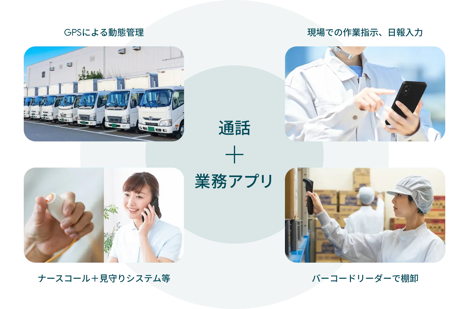 通話＋業務アプリ