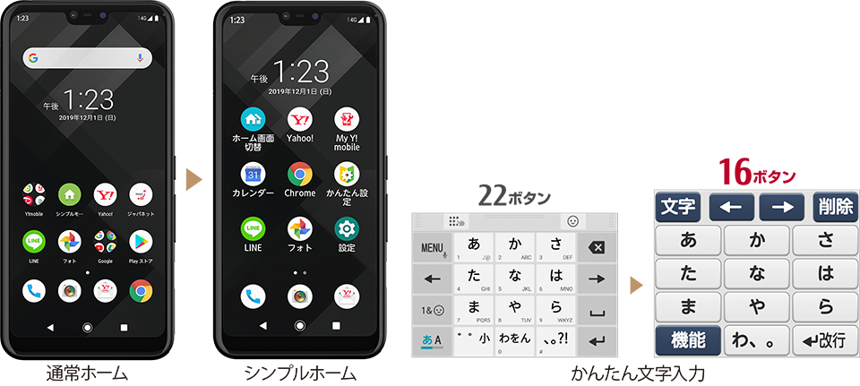 「通常ホーム画面」「シンプルホーム画面」「かんたん文字入力」のイメージ