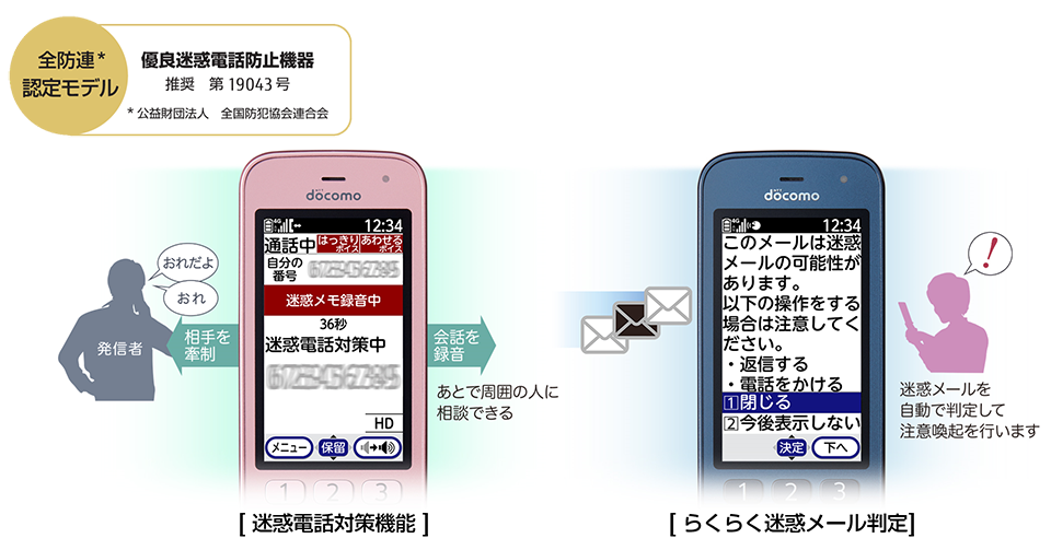 「迷惑電話対策機能」と「らくらく迷惑メール判定」機能イメージ