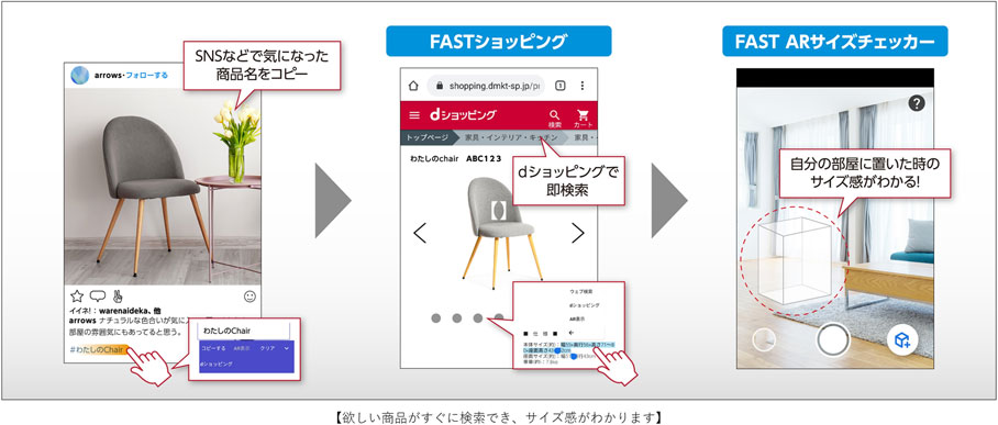 欲しい商品がすぐに検索でき、サイズ感がわかります