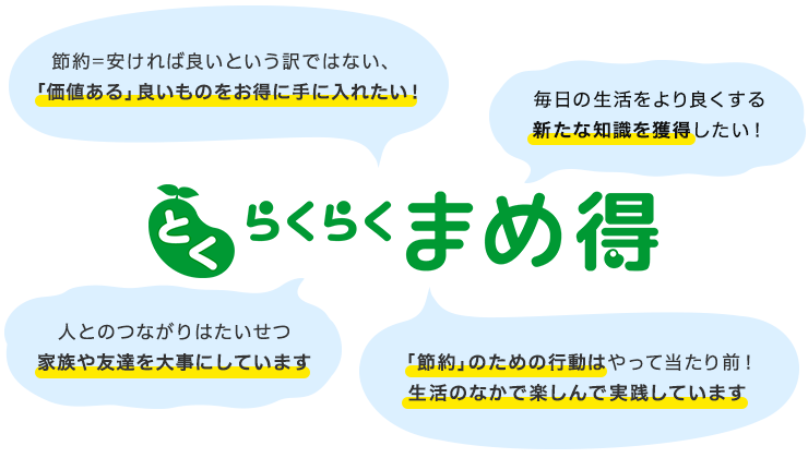 想定するターゲットユーザーの特徴