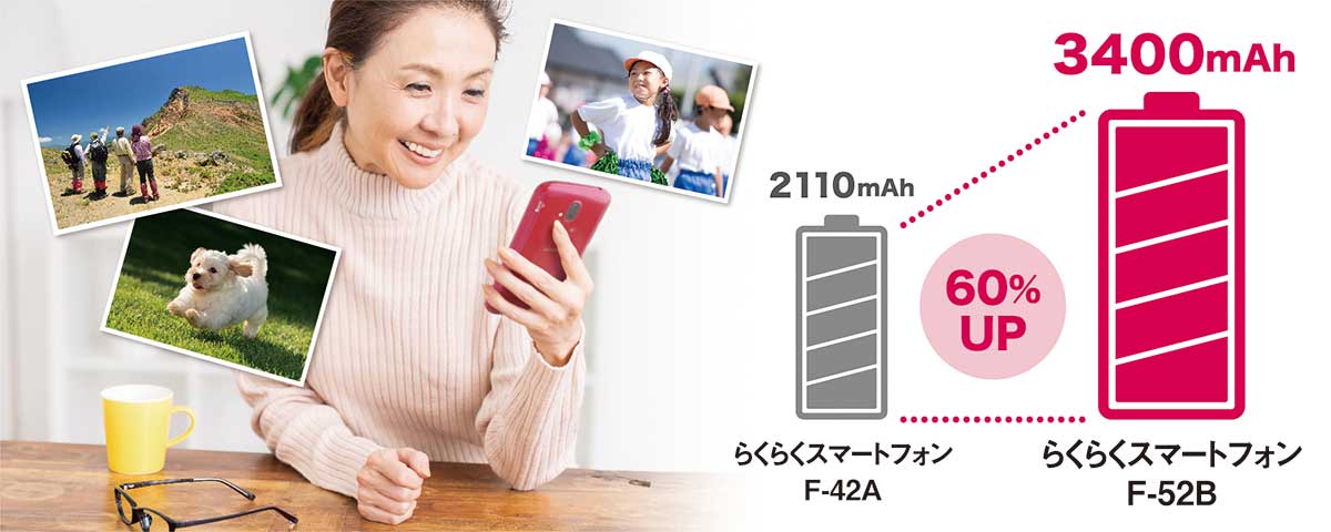 5G対応、5.0インチ大画面でも持ちやすく、あんしんの電池持ち