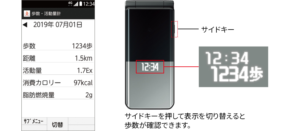 サイドキーを押して表示を切り替えると歩数が確認できます