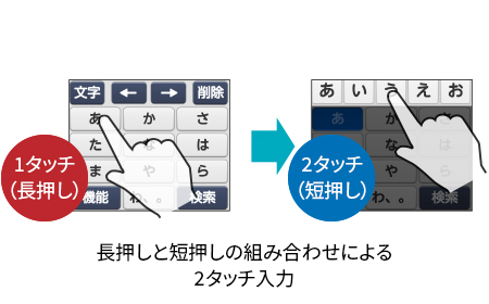 長押しと短押しの組み合わせによる2タッチ入力