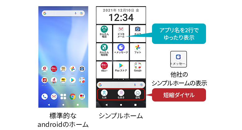 シンプルホームは、アプリ名を省略せずはっきり表示