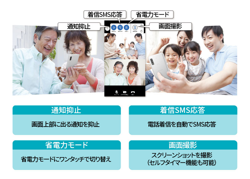 【通知抑止】 画面上部に出る通知を抑止。【着信SMS応答】 電話着信を自動でSMS応答。【省電力モード】 省電力モードにワンタッチで切り替え。【画面撮影】 スクリーンショットを撮影（セルフタイマー機能も可能）。