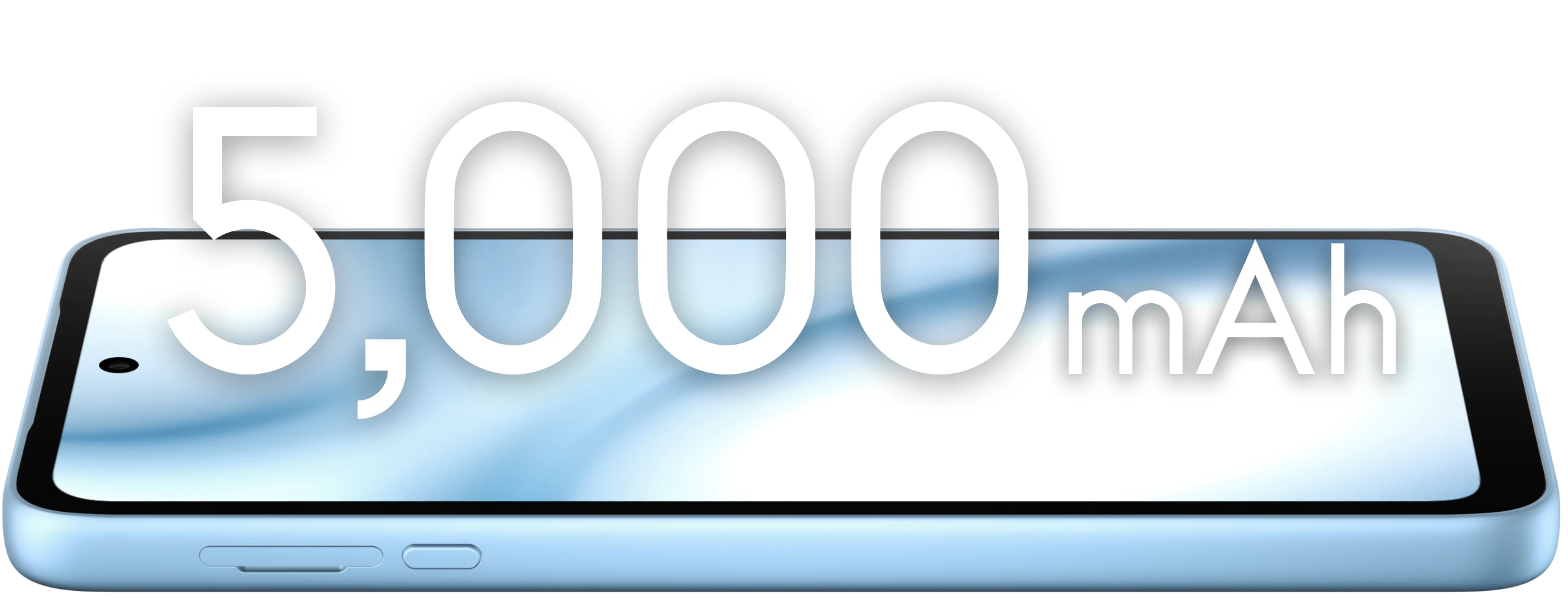 5,000mAh