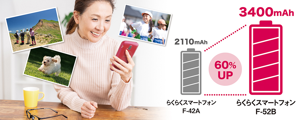 らくらくスマートフォン F-52Bは3400mAh らくらくスマートフォン F-42Aから60％UP