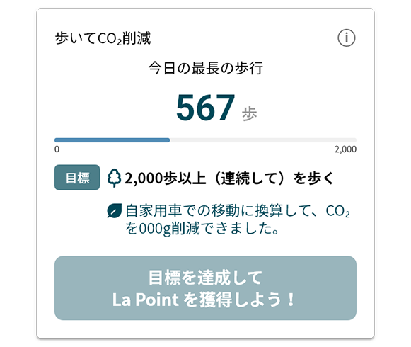 歩いてCO2削減