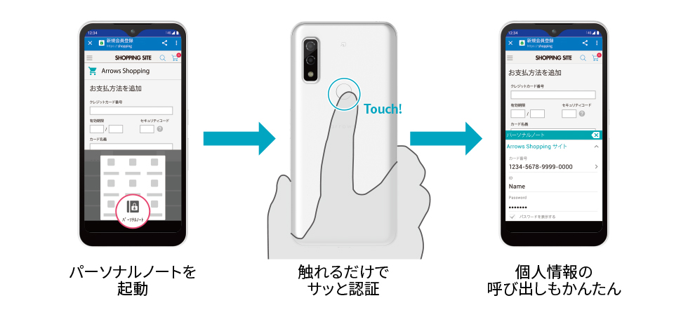 パーソナルノートを起動、触れるだけでさっと認証、個人情報の呼び出しもかんたん